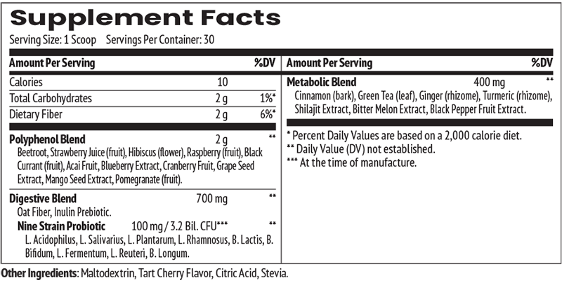 Metabofix-Supplement-Facts